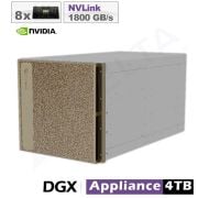 NVIDIA DGX B200 1440GB